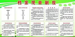 檔案規(guī)章制度板圖片
