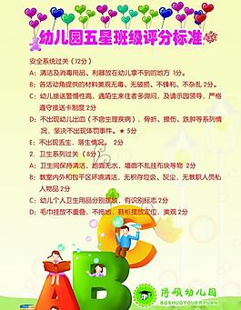 幼儿园制度图片