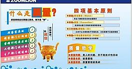 零缺陷質量文化圖片