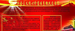 社會(huì)主義體系圖片