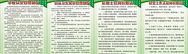 學(xué)校食堂管理制度圖片