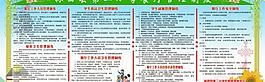 餐廳管理制度圖片