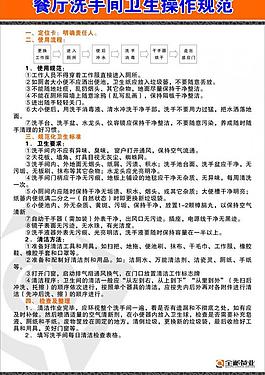 全派餐厅制度牌图片