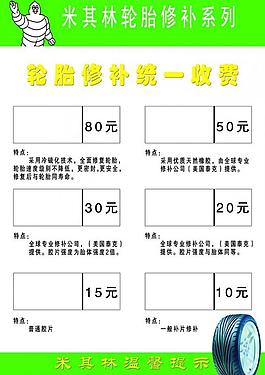 米其林轮胎制度牌图片