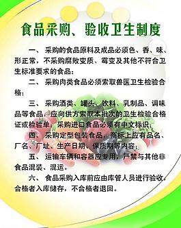 食品采購 驗收衛生制度圖片