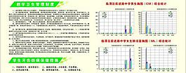 中學教學衛生管理制度圖片