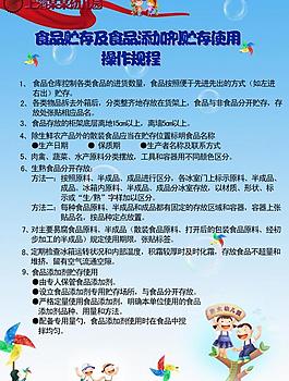 食堂管理規(guī)章制度圖片