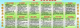 学校管理制度图片