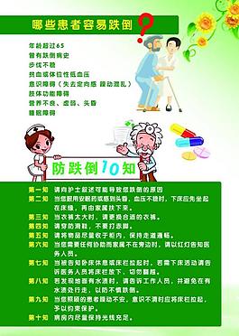防跌倒制度牌圖片
