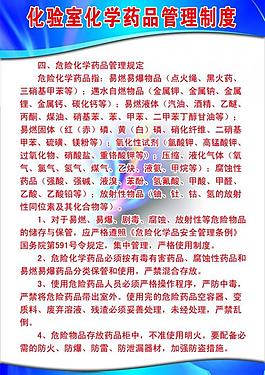 藥品管理制度圖片