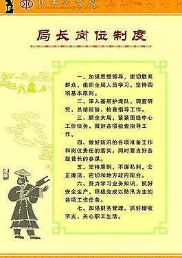 崗位制度展板圖片