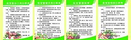食堂崗位職責(zé)制度板圖片