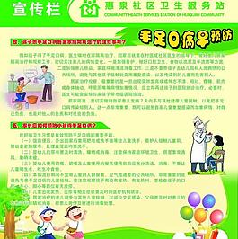 手足口病圖片