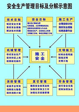 制度示意图图片