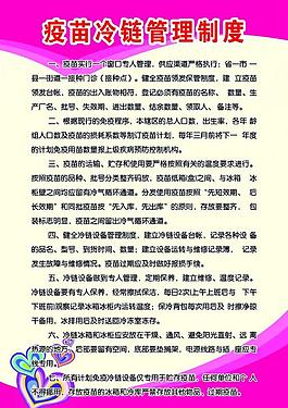 冷鏈管理制度圖片