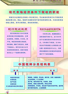 稅收制度圖片