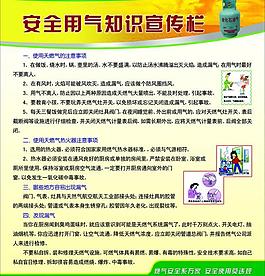 安全用氣知識宣傳欄圖片