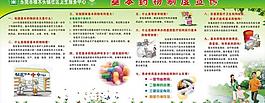 基本藥物制度宣傳欄圖片