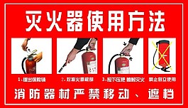 滅火器使用方法