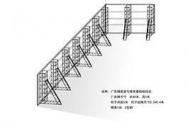 廣告牌圖片