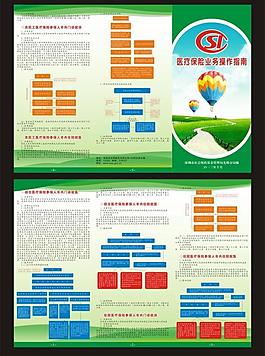 社保三折頁圖片