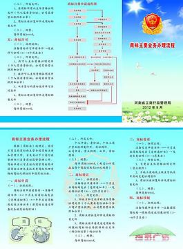 三折頁流程圖片