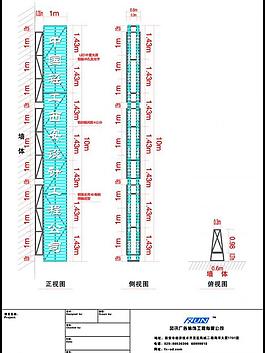廣告牌比例結(jié)構(gòu)圖圖片