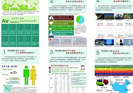 環保三折頁圖片