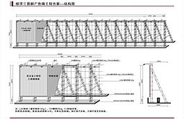 樓頂三面翻廣告牌結構圖片