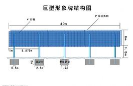 巨型广告牌结构图图片