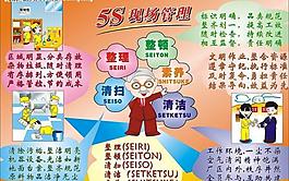 5s現場管理圖片