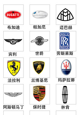 世界頂級汽車標志矢量圖 AI