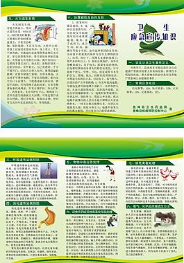 衛(wèi)生宣傳三折頁圖片