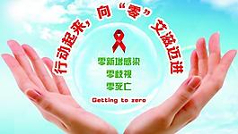 預防艾滋圖片