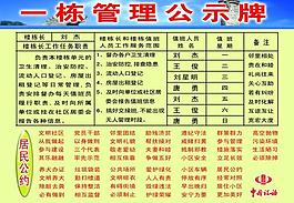 公示牌圖片