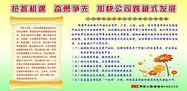 人壽保險(xiǎn)發(fā)展展板圖片