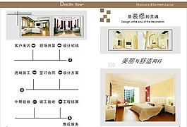 裝飾公司三折頁圖片