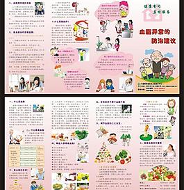 血脂异常三折页健康教育处方图片