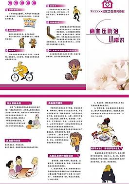 高血压三折页图片