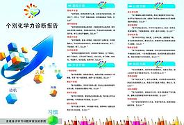 个别化教育图片