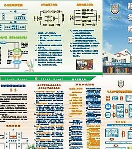 服務(wù)指南圖片