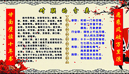 對聯(lián)的分類