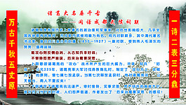 諸葛大名垂千古
