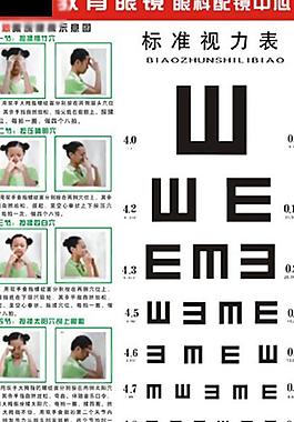 視力表圖片