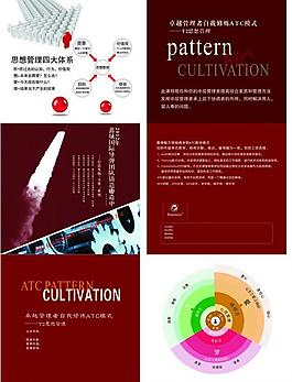 經(jīng)營管理培訓(xùn)三折頁圖片