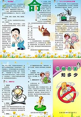 吸煙危害知多少圖片