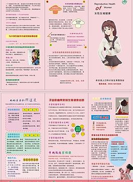女性生殖健康圖片