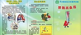 預防高血壓圖片