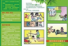 預防兒童意外傷害圖片