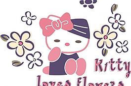 kt貓 凱蒂貓圖片